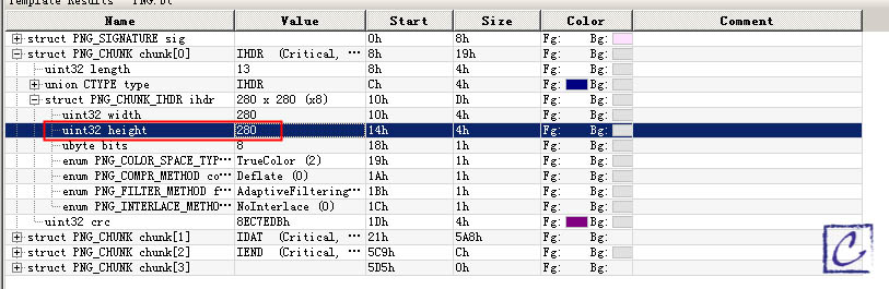 CTF